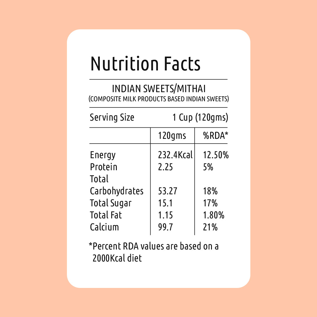 Toffee Doodle Nutritional Facts